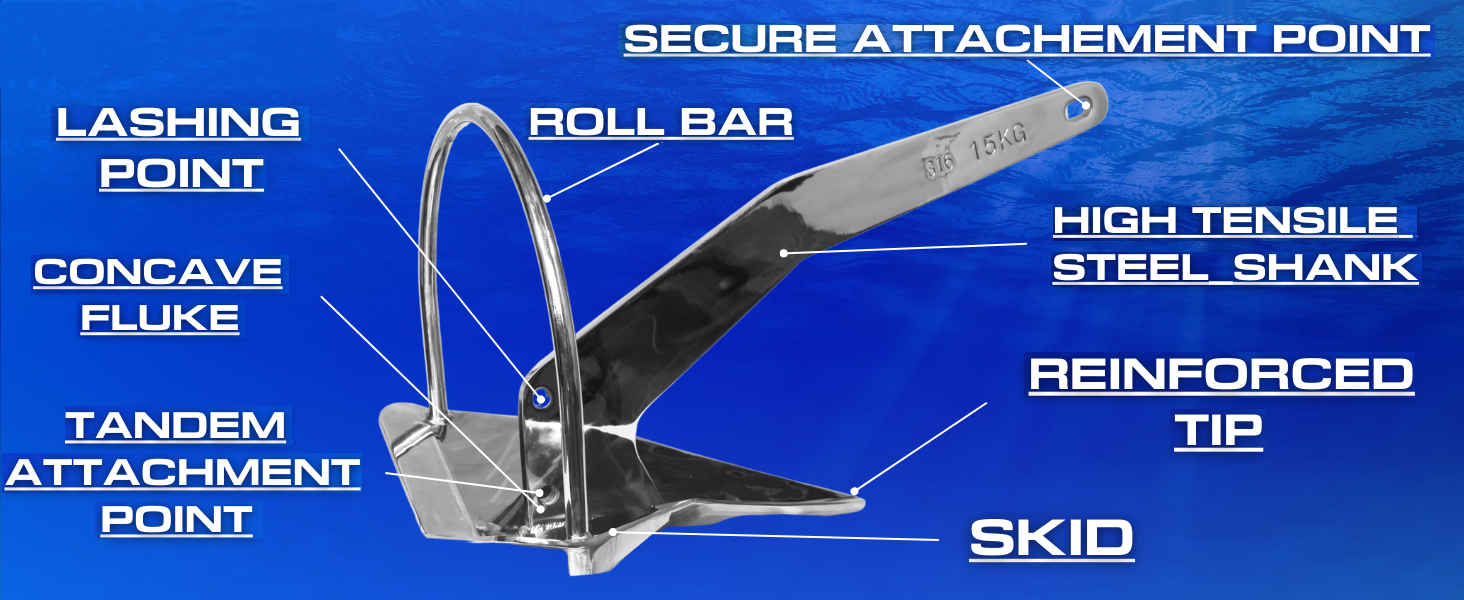 Rocna anchor