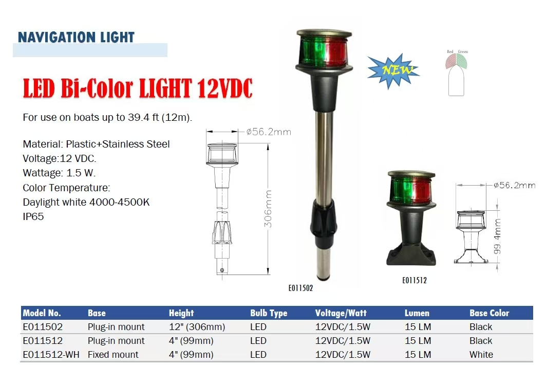 LED Navigation Light size
