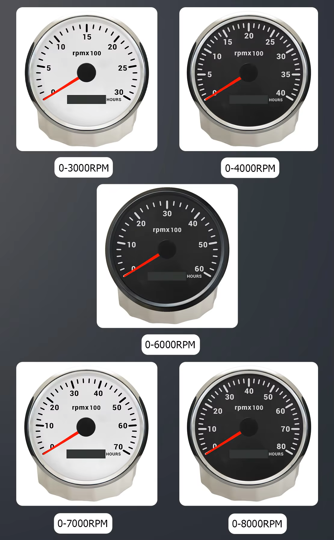 Tachometer